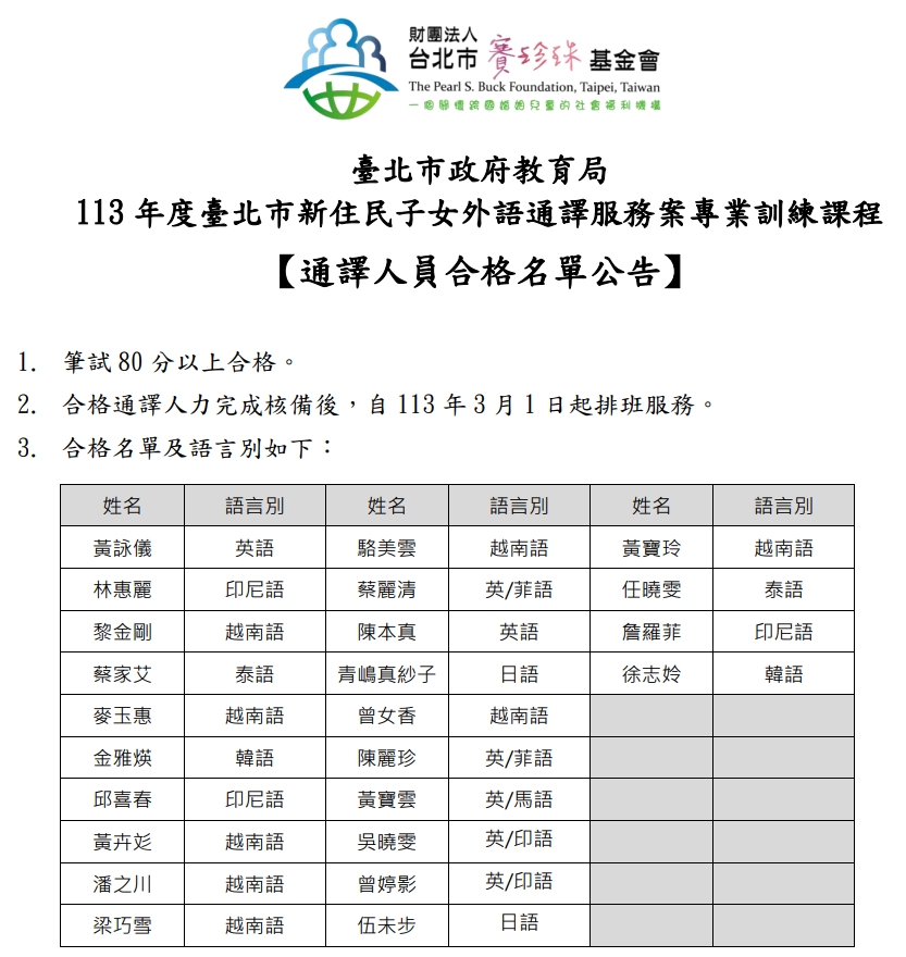 【公告】113年度臺北市新住民子女外語通譯服務案專業訓練課程合格名單(標題圖檔)